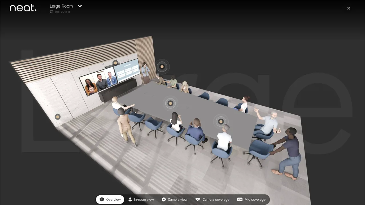 Neat Workspace Designer — konfigurator sali wideokonferencyjnej